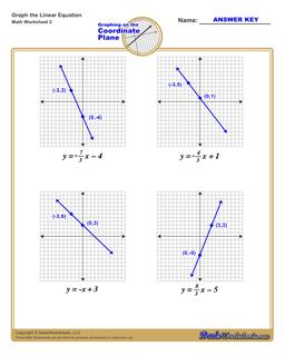 Graphing Linear Equations /worksheets/linear-equations.html Worksheet