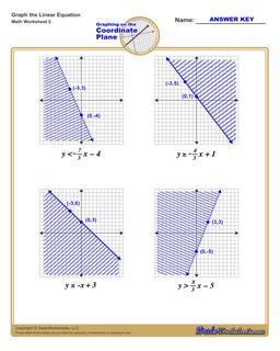 Graphing Linear Inequalities /worksheets/linear-equations.html Worksheet