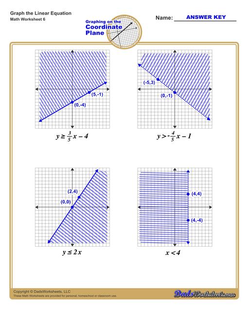 graphing-linear-inequalities-worksheet