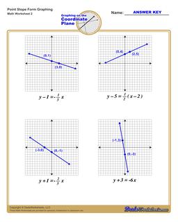 Graph Point Slope Form Worksheet /worksheets/linear-equations.html