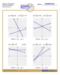 Graphing Systems of Equations Worksheet