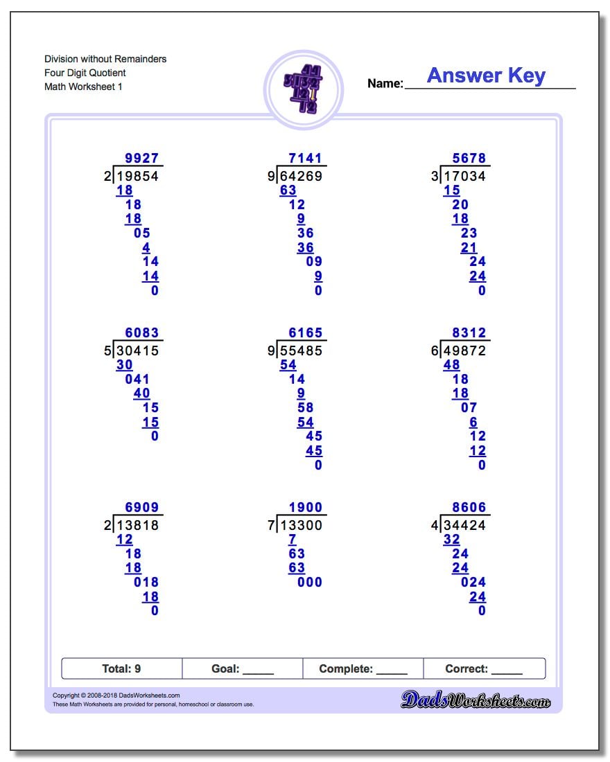 Division Without Remainders