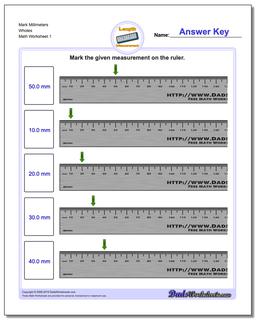 Mark Millimeters Wholes Metric Measurement Worksheet