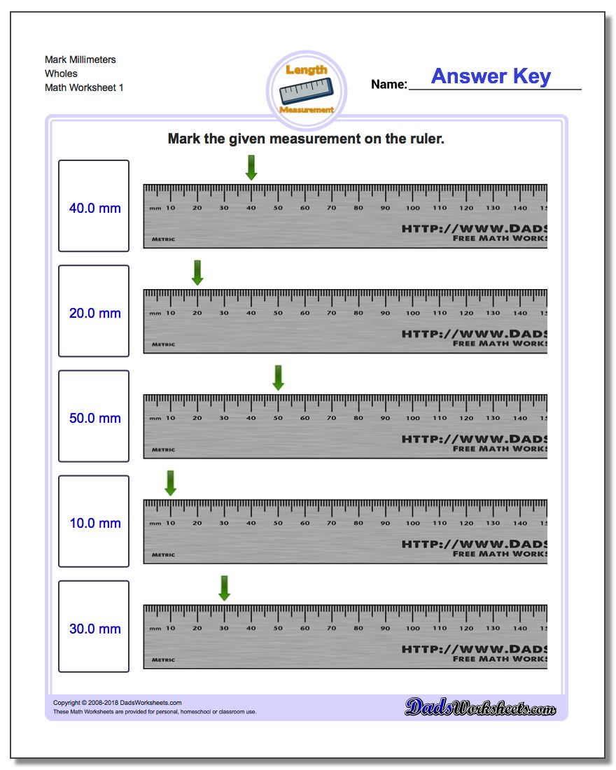 ruler measurements mm