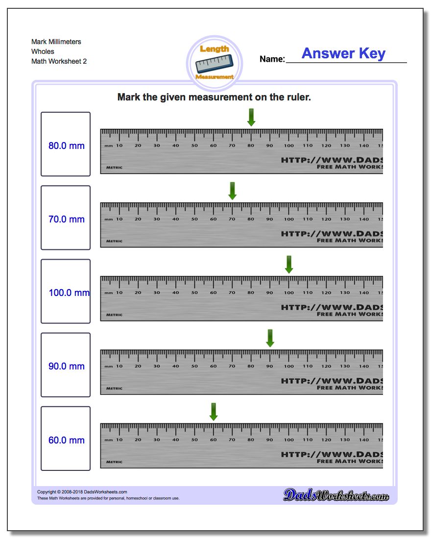 Mark the Ruler in Metric