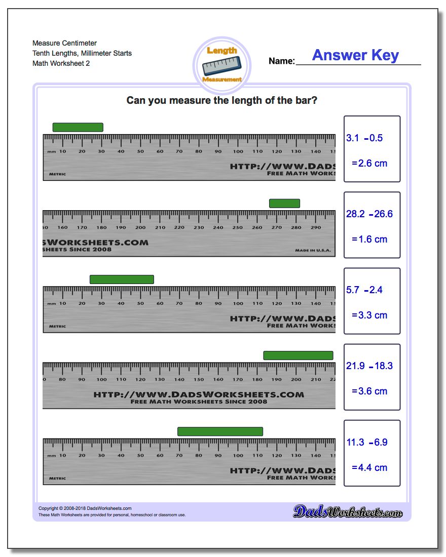 Measure Centimeters from Millimeter Starts