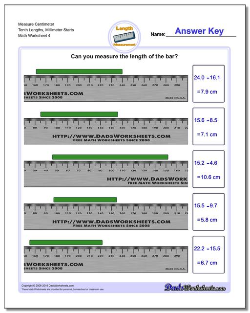 Metric Measurement: Measure Centimeters from Millimeter Starts