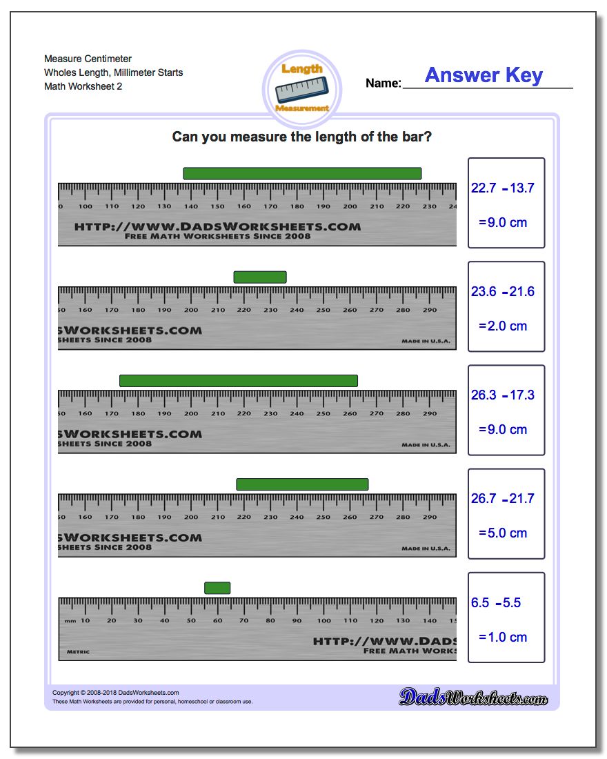 Measure Centimeters from Millimeter Starts