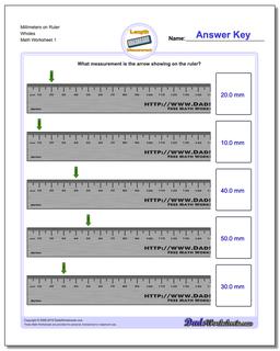 Millimeters on Ruler Wholes Metric Measurement Worksheet