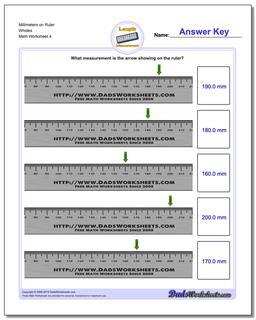 Millimeters on Ruler Wholes Worksheet