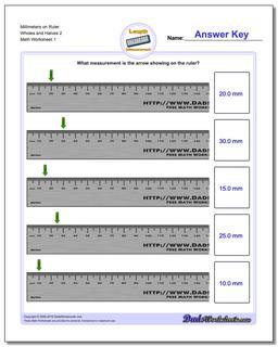 Millimeters on Ruler Wholes and Halves 2 Metric Measurement Worksheet
