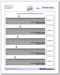 Millimeters on Ruler Wholes and Halves 1 /worksheets/metric-measurement.html Worksheet