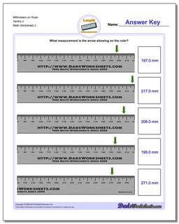 Millimeters on Ruler Tenths 2 /worksheets/metric-measurement.html Worksheet