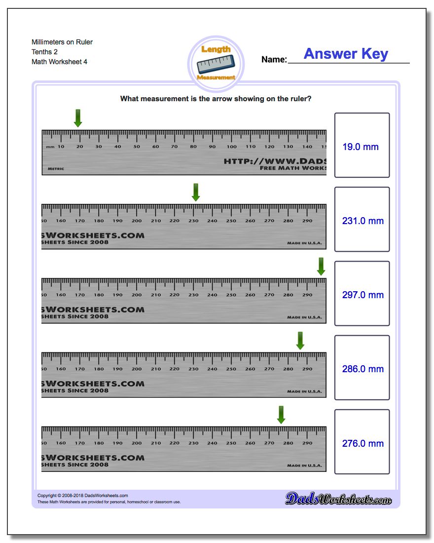 millimeters on ruler