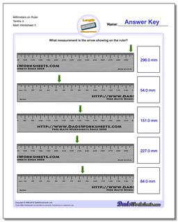 Millimeters on Ruler Tenths 3 Worksheet