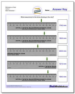 Millimeters on Ruler Tenths 1 Metric Measurement Worksheet