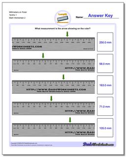 Millimeters on Ruler Tenths 1 /worksheets/metric-measurement.html Worksheet
