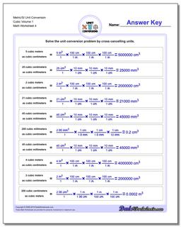 Metric/SI Unit Conversion Worksheet Cubic Volume 1