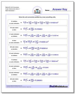 Metric SI Unit Conversion Worksheets Metric/SI Conversion Cubic Volume and Liters 2