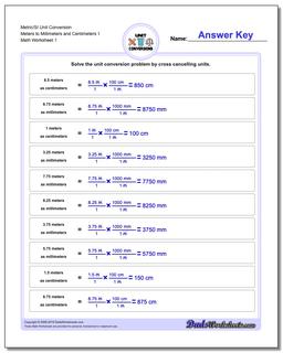 Metric SI Unit Conversion Worksheets Metric/SI Conversion Meters to Millimeters and Centimeters 1