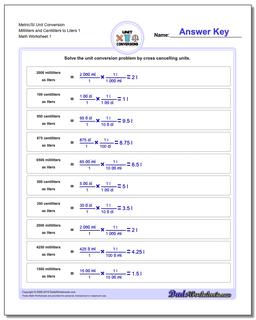 Metric SI Unit Conversion Worksheets Metric/SI Conversion Milliliters and Centiliters to Liters 1