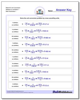 Metric SI Unit Conversion Worksheets Metric/SI Conversion Milliliters to Centiliters 1