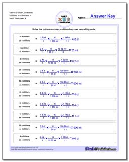 Metric/SI Unit Conversion Worksheet Milliliters to Centiliters 1