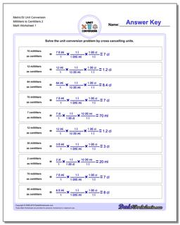 Metric SI Unit Conversion Worksheets Metric/SI Conversion Milliliters to Centiliters 2
