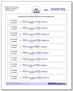 Metric SI Unit Conversion Worksheets Metric/SI Conversion Milliliters to Centiliters 3