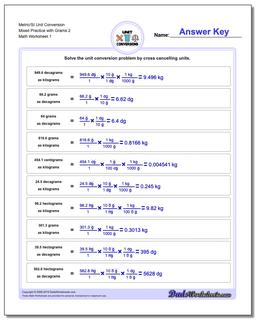 Metric SI Unit Conversion Worksheets Metric/SI Conversion Mixed Practice with Grams 2