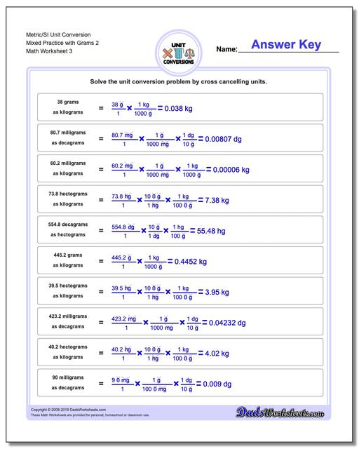 Metric SI Unit Conversions: Metric SI Mass