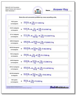 Metric SI Unit Conversion Worksheets Metric/SI Conversion Mixed Practice with Grams 3