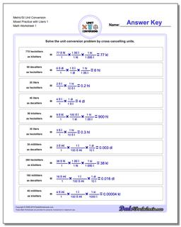 Metric SI Unit Conversion Worksheets Metric/SI Conversion Mixed Practice with Liters 1