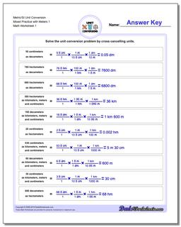 Metric SI Unit Conversion Worksheets Metric/SI Conversion Mixed Practice with Meters 1
