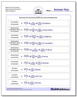 Metric/SI Unit Conversion Worksheet Mixed Practice with Meters 1