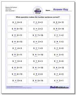 Missing Operations Add Subtract With Nines Worksheet