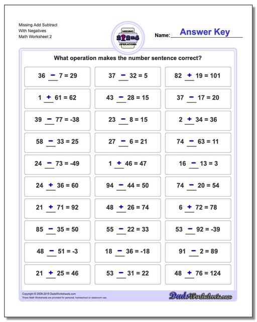 Adding And Subtracting Missing Operation Worksheets