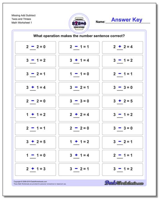 Order Of Operations With Decimals Worksheet Ivuyteq