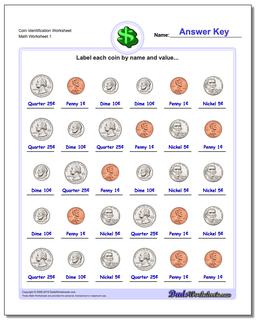 Coin Identification Worksheet Money
