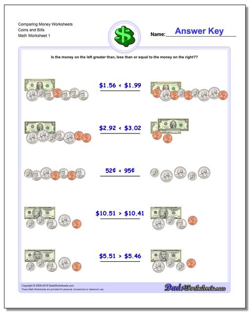 Money: Comparing Money