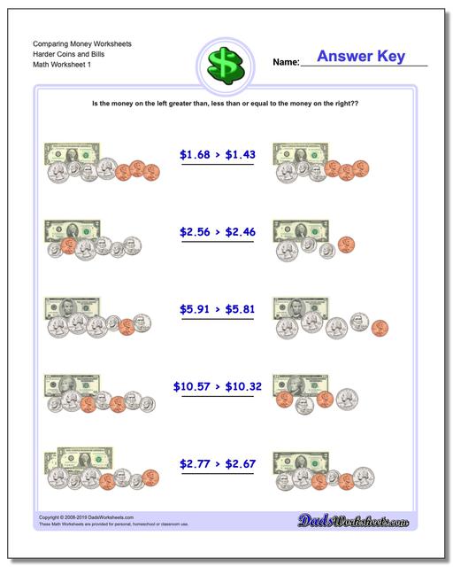 comparing money