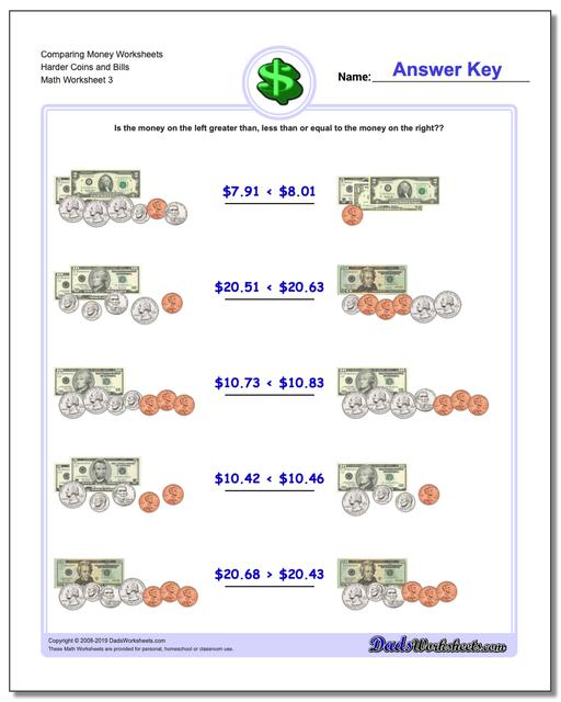 Money: Comparing Money