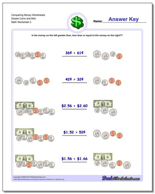 comparing money