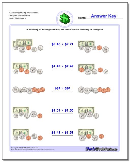 comparing money