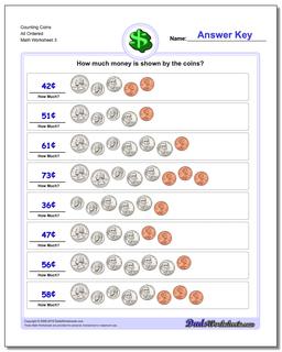 Counting Coins All Ordered Worksheet
