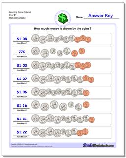 Counting Coins Ordered Over $1 /worksheets/money.html Worksheet