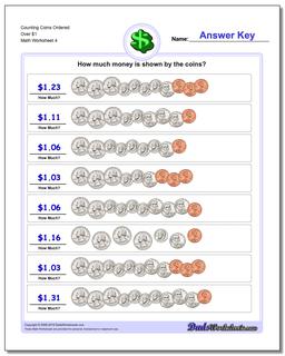 Counting Coins Ordered Over $1 Worksheet