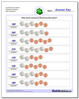 Counting Coins Ordered Pennies and Nickels 2 /worksheets/money.html Worksheet