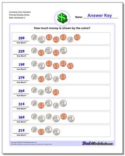 Counting Coins Random Pennies,Nickels,Dimes /worksheets/money.html Worksheet