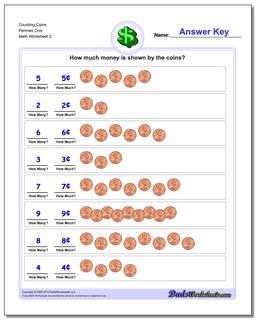 Counting Coins Pennies Only /worksheets/money.html Worksheet